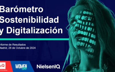 Barómetro Sostenibilidad y Digitalización (2024)